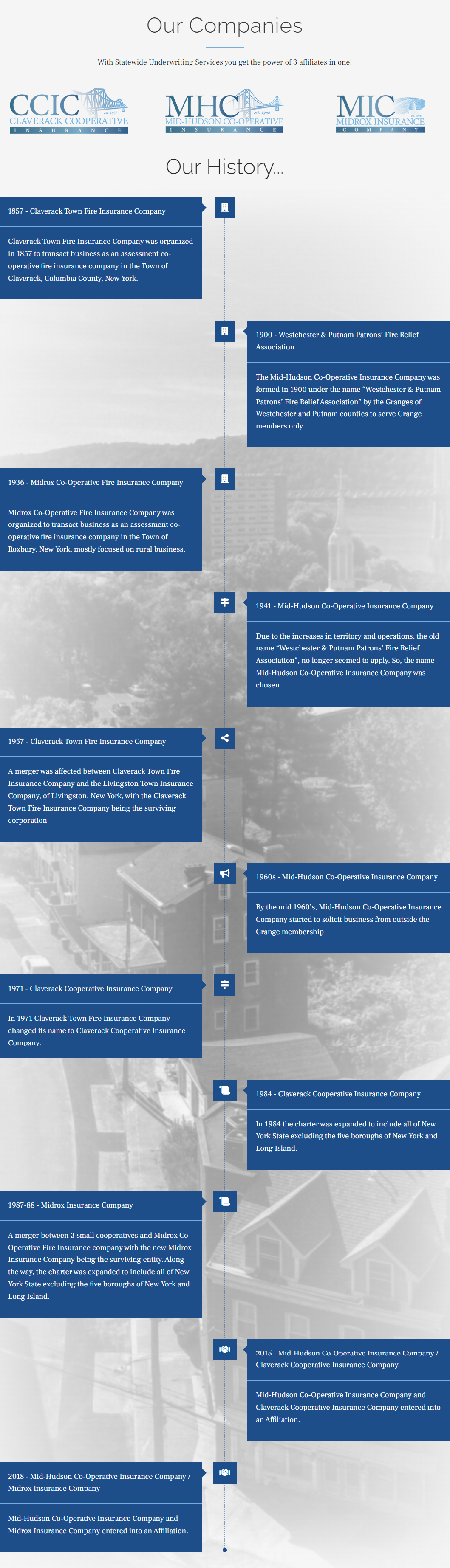 About-Us-Statewide-Underwriting-Services | Statewide Underwriting Services